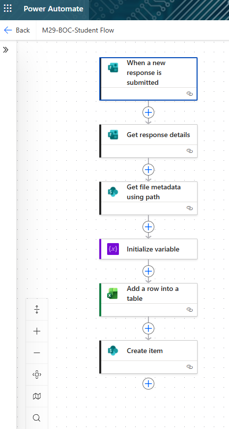 Power Automate student flow: when a new response is submitted, get response details, get file metadata using path, initialize variable, add a row into a table, create item